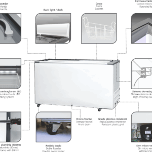 FREEZER HORIZ.FRICON 411-L TAMPA VIDRO RETO