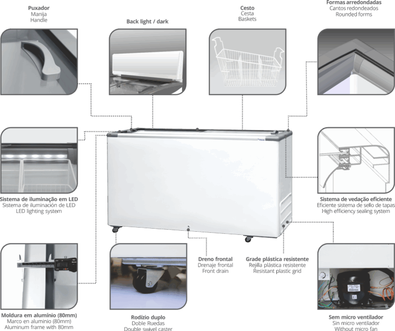 54dde129527cee531c545c24015743cd_diferenciais-hceb_142_216_311_411_503
